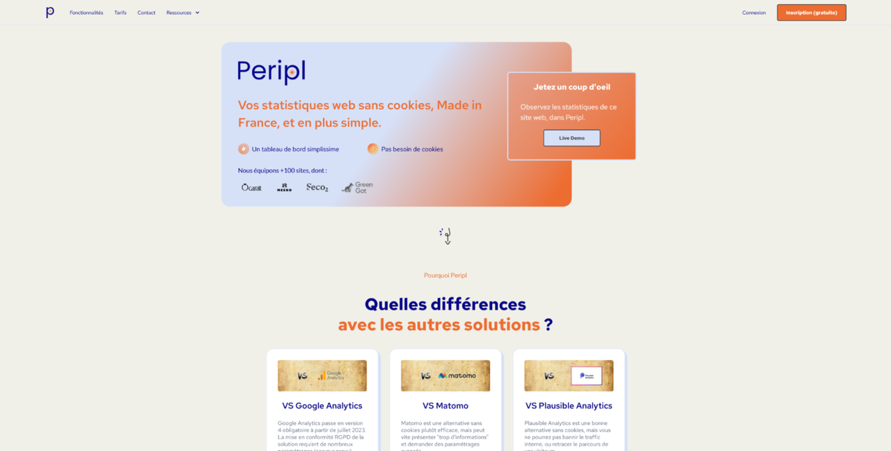 page de peripl