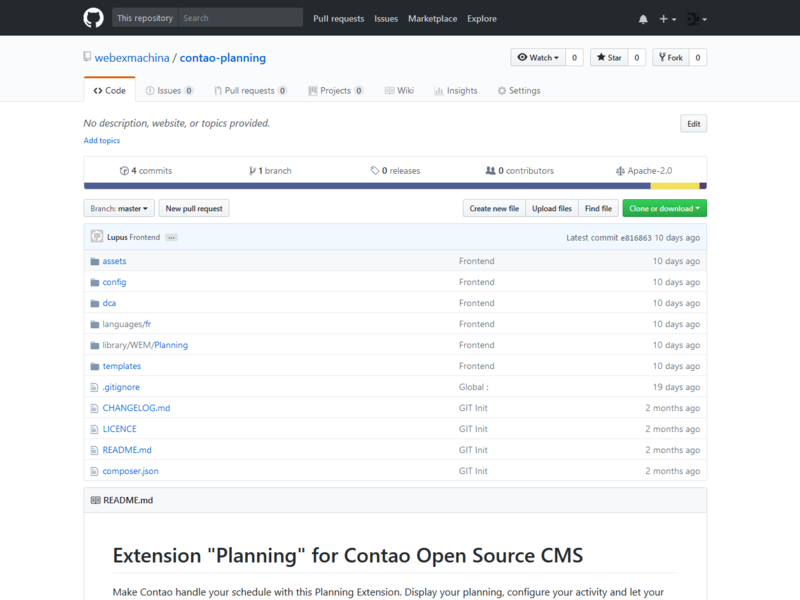 Visuel de la structure d'un module Contao sur Github