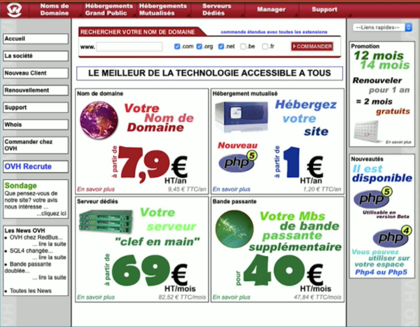 OVH en 2000